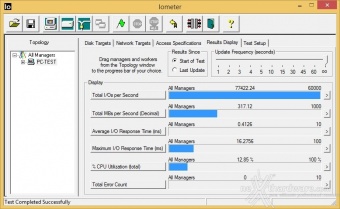 OCZ Trion 100 240GB & 480GB 10. IOMeter Random 4kB 8