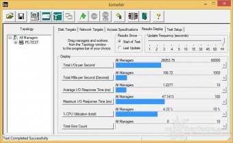 OCZ Trion 100 240GB & 480GB 10. IOMeter Random 4kB 16