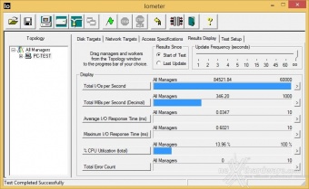 OCZ Trion 100 240GB & 480GB 10. IOMeter Random 4kB 2