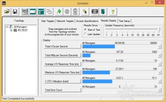 OCZ Trion 100 240GB & 480GB 10. IOMeter Random 4kB 14