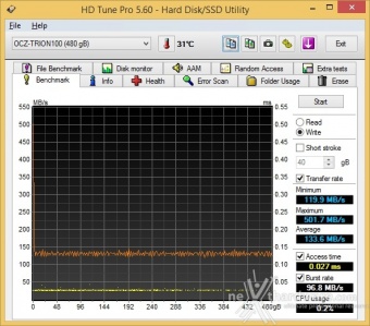 OCZ Trion 100 240GB & 480GB 7. Test Endurance Top Speed 6