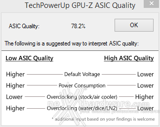 ASUS ROG GTX 980 Ti Matrix Platinum 12. Overclock 1