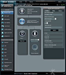 ASUS RT-AC88U 3. Interfaccia grafica - Menu generale 8