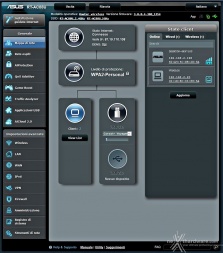 ASUS RT-AC88U 3. Interfaccia grafica - Menu generale 11