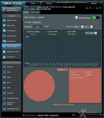 ASUS RT-AC88U 3. Interfaccia grafica - Menu generale 30