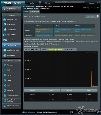 ASUS RT-AC88U 3. Interfaccia grafica - Menu generale 31