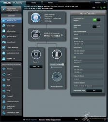 ASUS RT-AC88U 3. Interfaccia grafica - Menu generale 7