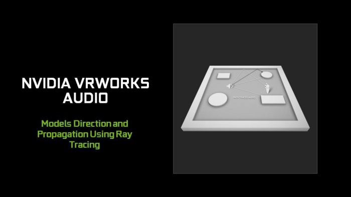 ASUS GeForce GTX 1080 Founders Edition 4. VRWorks & Ansel 3