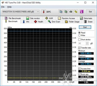 Kingston SSDNow UV400 480GB 6. Test Endurance Top Speed 1