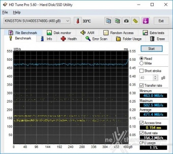 Kingston SSDNow UV400 480GB 6. Test Endurance Top Speed 3