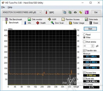 Kingston SSDNow UV400 480GB 6. Test Endurance Top Speed 4