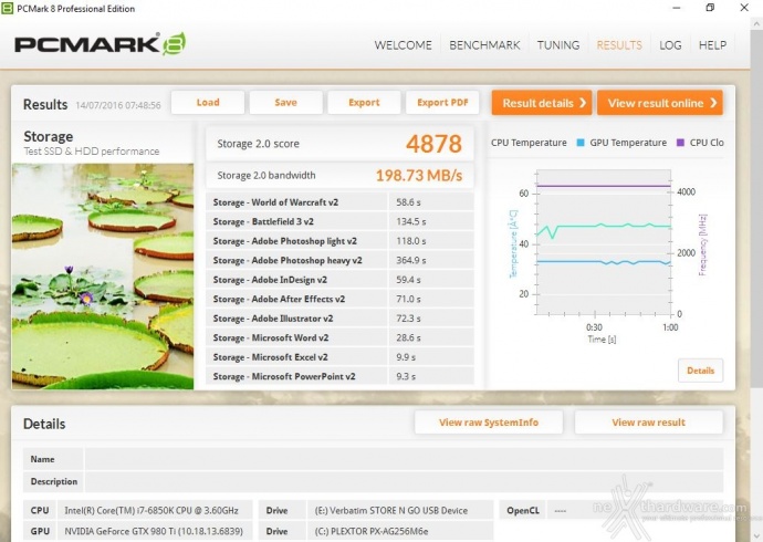 Kingston SSDNow UV400 480GB 14. PCMark 7 & PCMark 8 4