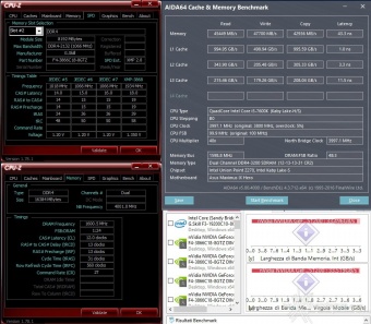 G.SKILL Trident Z 3866MHz 16GB 7. Performance - Analisi dei Timings 3