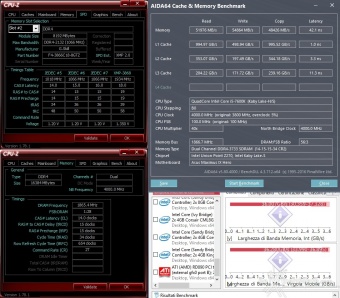 G.SKILL Trident Z 3866MHz 16GB 7. Performance - Analisi dei Timings 5