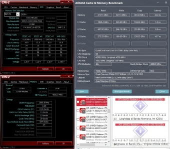 G.SKILL Trident Z RGB 3600MHz 32GB 8. Performance - Analisi dei Timings 4