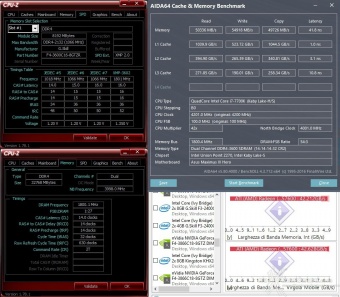 G.SKILL Trident Z RGB 3600MHz 32GB 8. Performance - Analisi dei Timings 6