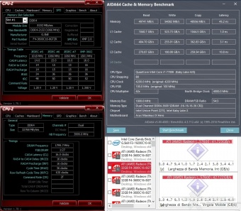 G.SKILL Trident Z RGB 3600MHz 32GB 8. Performance - Analisi dei Timings 5