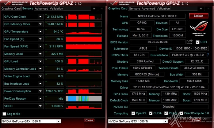 ASUS ROG STRIX GeForce GTX 1080 Ti OC 17. Overclock 4