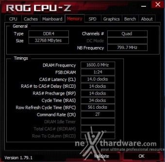 ASUS ROG STRIX X299-E GAMING 9. Metodologia di prova 3