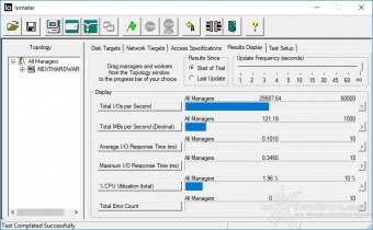 CORSAIR Neutron NX500 400GB 10. IOMeter Random 4kB 1