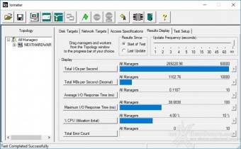 CORSAIR Neutron NX500 400GB 10. IOMeter Random 4kB 7