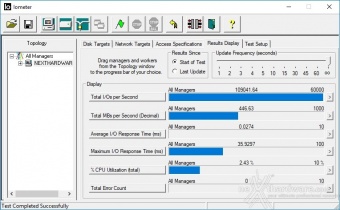 CORSAIR Neutron NX500 400GB 10. IOMeter Random 4kB 5