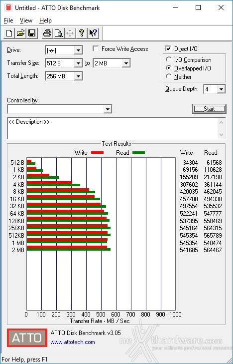 Toshiba TR200 480GB 13. ATTO Disk v3.05 2