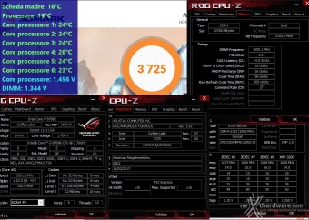 ASUS ROG MAXIMUS X FORMULA 15. Overclock 4