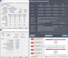ADATA XPG SPECTRIX D41 3200MHz 32GB 7. Performance - Analisi dei timings 3