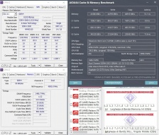 ADATA XPG SPECTRIX D41 3200MHz 32GB 7. Performance - Analisi dei timings 4