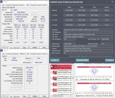 ADATA XPG SPECTRIX D41 3200MHz 32GB 7. Performance - Analisi dei timings 5