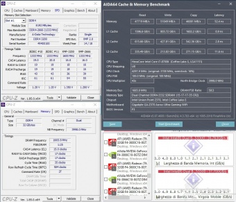 ADATA XPG SPECTRIX D41 3200MHz 32GB 7. Performance - Analisi dei timings 6