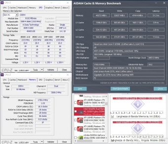 ADATA XPG SPECTRIX D41 3200MHz 32GB 7. Performance - Analisi dei timings 7
