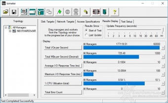 Samsung 970 PRO 512GB 10. IOMeter Random 4kB 7