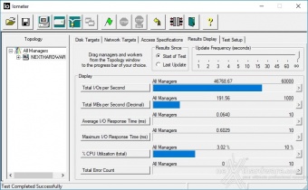 Samsung 970 PRO 512GB 10. IOMeter Random 4kB 2