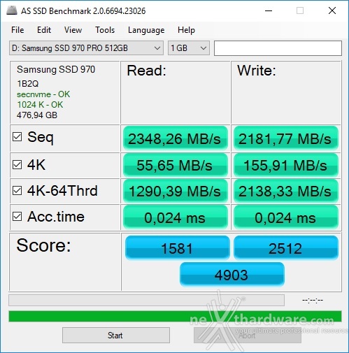 Samsung 970 PRO 512GB | 12. AS SSD Benchmark | Recensione