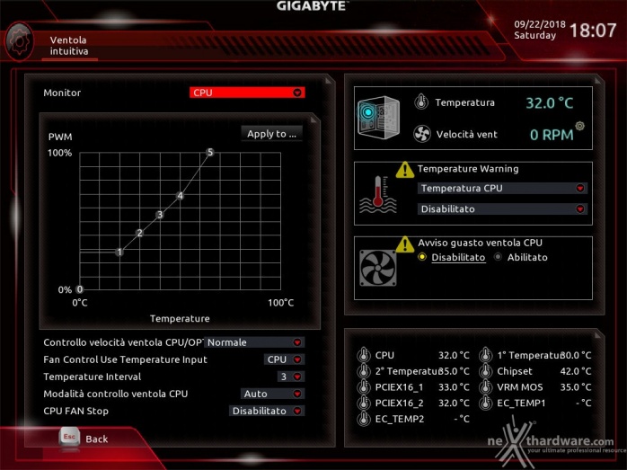 GIGABYTE X399 AORUS XTREME 8. UEFI BIOS - M.I.T. 17