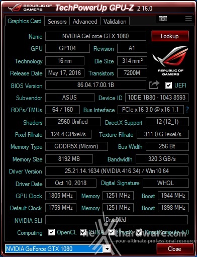 ASUS ROG MAXIMUS XI FORMULA 9. Metodologia di prova 10