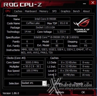 ASUS ROG MAXIMUS XI FORMULA 9. Metodologia di prova 6