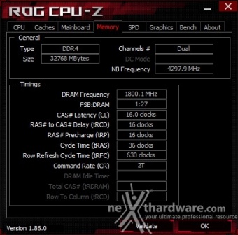 ASUS ROG MAXIMUS XI FORMULA 9. Metodologia di prova 4