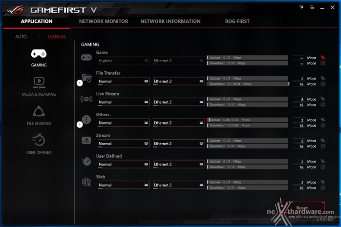 ASUS ROG MAXIMUS XI FORMULA 5. Connettività 12