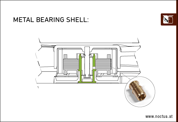 Noctua NH-U12A 3. Visto da vicino - Parte seconda 8