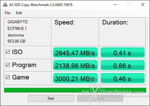 AORUS RGB AIC NVMe SSD 1TB 12. AS SSD Benchmark 4