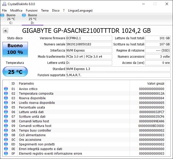 AORUS RGB AIC NVMe SSD 1TB 3. Firmware - TRIM - Utility 1