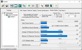 AORUS RGB AIC NVMe SSD 1TB 9. IOMeter Sequential 1