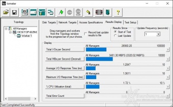 AORUS RGB AIC NVMe SSD 1TB 9. IOMeter Sequential 3