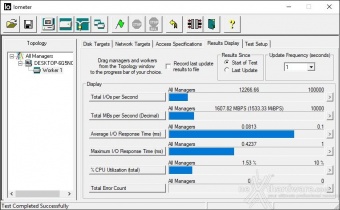 AORUS RGB AIC NVMe SSD 1TB 9. IOMeter Sequential 2