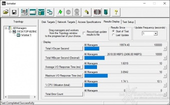 AORUS RGB AIC NVMe SSD 1TB 9. IOMeter Sequential 4