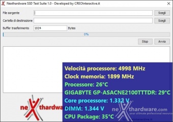 AORUS RGB AIC NVMe SSD 1TB 4. Metodologia & Piattaforma di Test 2