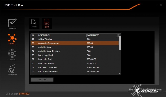 AORUS RGB AIC NVMe SSD 1TB 3. Firmware - TRIM - Utility 7